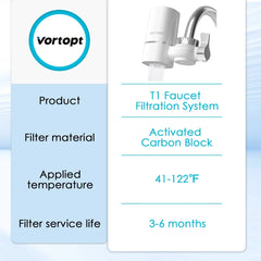 Vortopt™ - Kitchen Faucet Pro