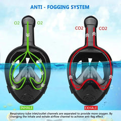 SeaSprout™ - Full Face Snorkel Mask