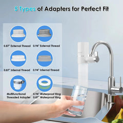 Vortopt™ - Kitchen Faucet Pro