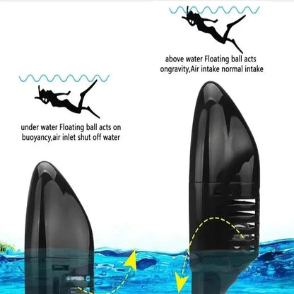 SeaSprout™ - Full Face Snorkel Mask