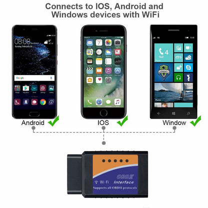 Car Diagnostic Scanner