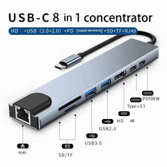 SwiftPort™ - USB C Multiport Hub