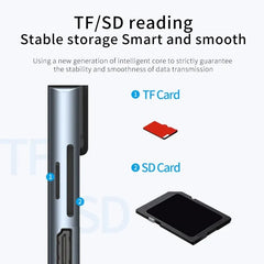 TechStore™ - Internal Solid State Drive