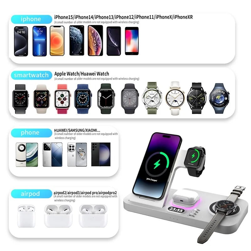 ZenVolt™ - Multi Device Clock Charger