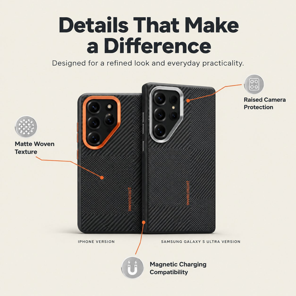Phone case section 4