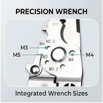 The Only Tool You’ll Need: Cut, Strip, Wrench & Fold.