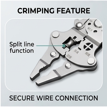 The Only Tool You’ll Need: Cut, Strip, Wrench & Fold.