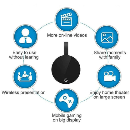 Wireless DONGLE TV Mirroring Device